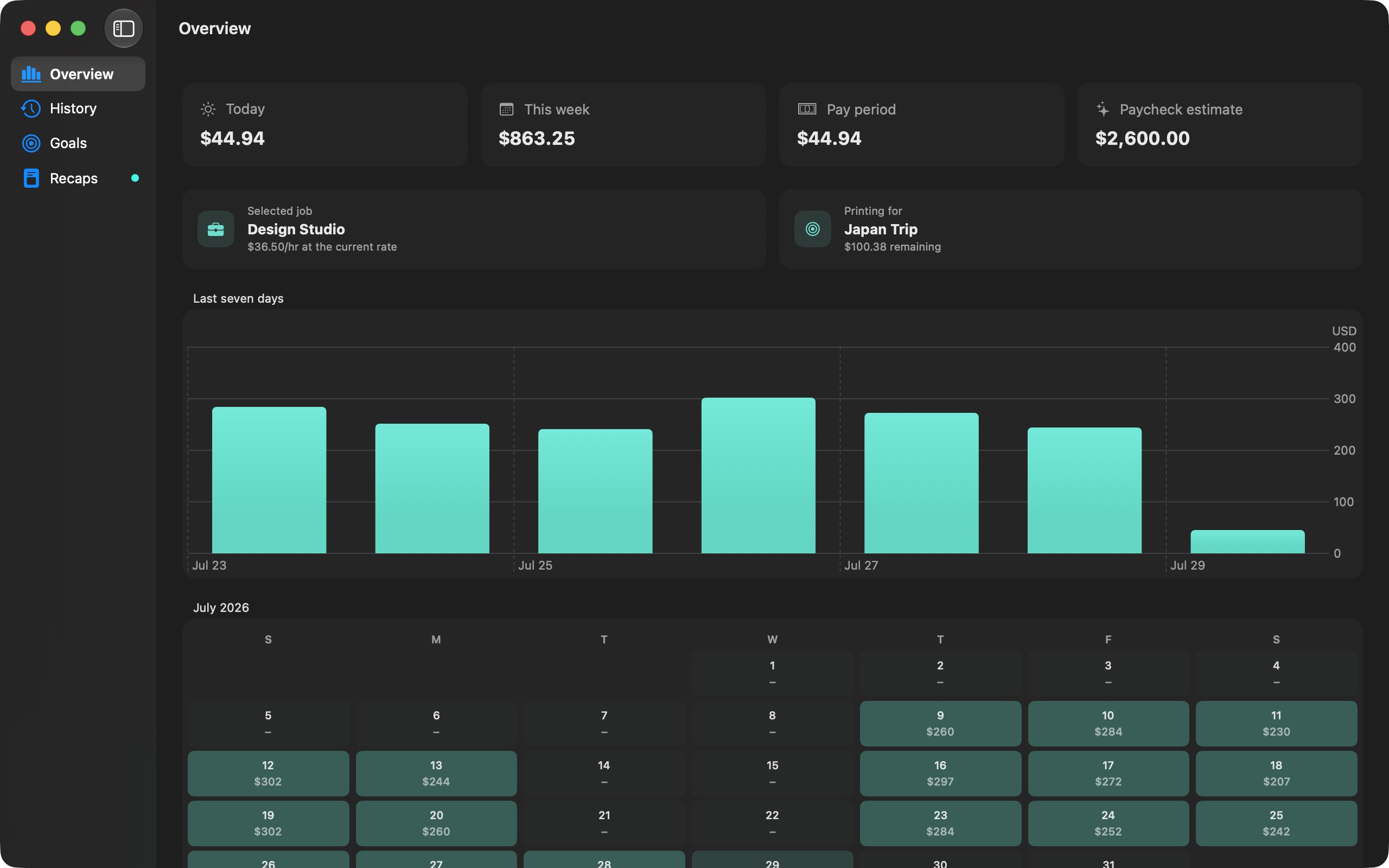 Money Printer dashboard showing daily, weekly, pay-period, and projected-paycheck estimates